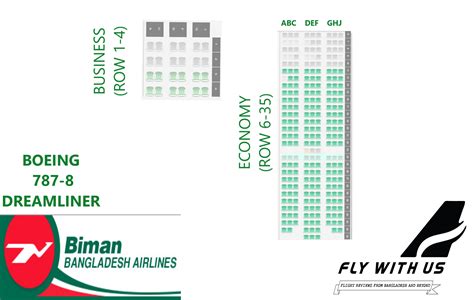 biman 787-8 seat map|Biman Boeing 787.